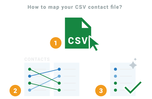 How to map your CSV contact files